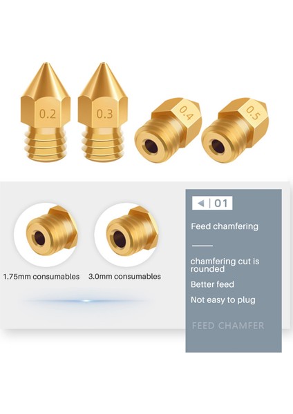 37 Adet 3D Yazıcı Nozulları Mk8 Nozul 0.2,0.3,0.4,0.5,0.6,0.8,1.0mm Ekstruder Baskı Kafası -10 3 5 (Yurt Dışından)