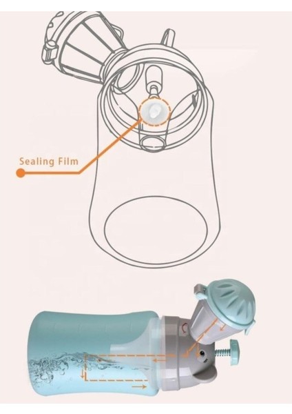 Portatif Çocuk Pisuarı Lazımlık Erkek fırsatları