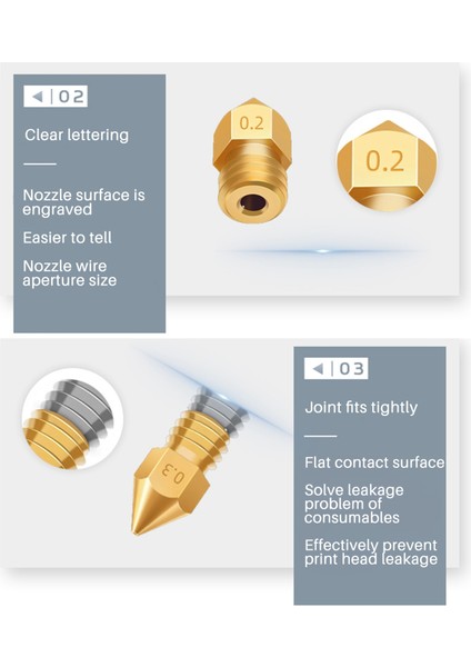 37 Adet 3D Yazıcı Nozulları Mk8 Nozul 0.2,0.3,0.4,0.5,0.6,0.8,1.0mm Ekstruder Baskı Kafası -10 3 5 (Yurt Dışından)