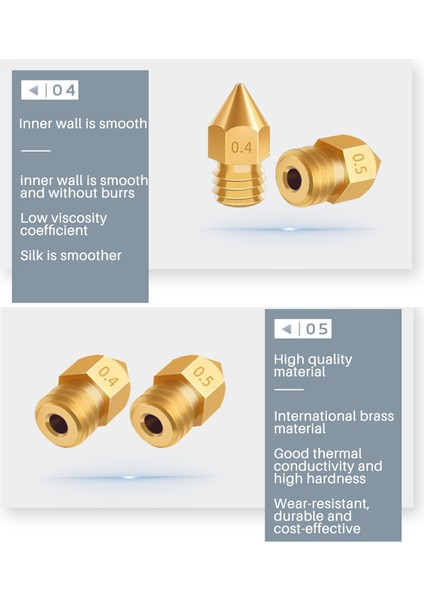 37 Adet 3D Yazıcı Nozulları Mk8 Nozul 0.2,0.3,0.4,0.5,0.6,0.8,1.0mm Ekstruder Baskı Kafası -10 3 5 (Yurt Dışından)