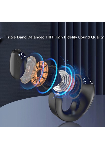 5th Nesil Tam Ses Kablosuz Bluetooth Kulaklık 5.3 Mini Klip Spor Kulaklık, Uzun Menzilli Kulaklık (Yurt Dışından) fırsatları