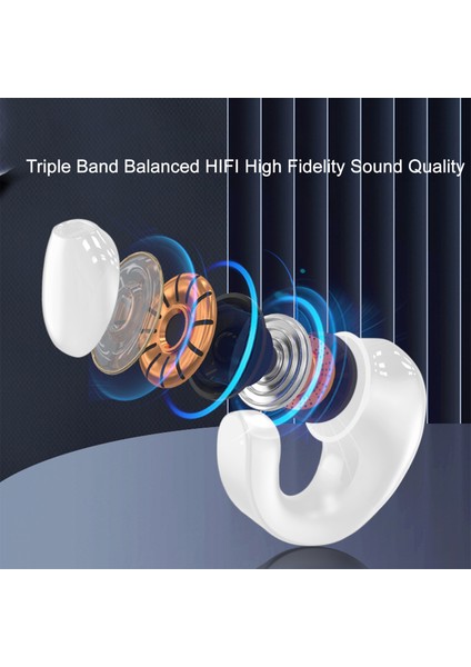 5th Nesil Tam Ses Kablosuz Bluetooth Kulaklık 5.3 Mini Klip Spor Kulaklık, Uzun Menzilli Kulaklık (Yurt Dışından) fırsatları