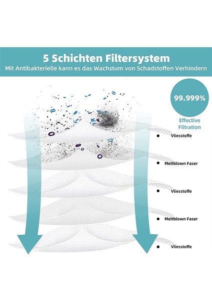 VCA-ADB952 Jet Pro Extra / Complete Pet El Tipi Elektrikli Süpürge Torbaları (Yurt Dışından) modelleri
