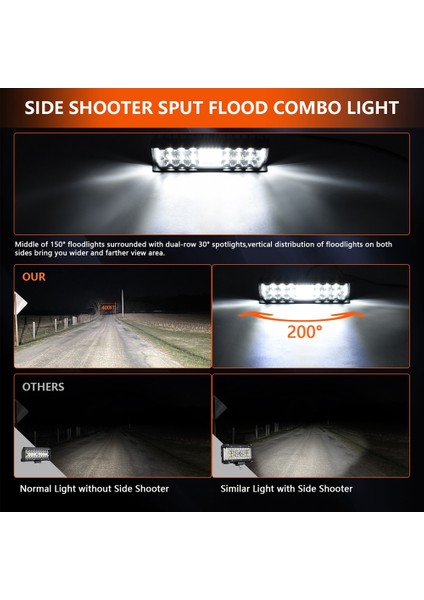 LED Işık Çubuğu 6 Inç 60 W 6000LM LED Bölmeler Taşkın Nokta Işın Off Road Sürüş Sis Lambası Kamyon Atv Tekne Için - 2 Adet (Yurt Dışından) fırsatları