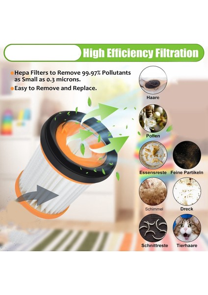 6 Adet Vakum Filtresi Köpekbalığı Ion W1 Akülü El Vakum Filtreleri Köpekbalığı Wandvac WV200 WV201 WV220, Parça XHFWV200 (Yurt Dışından) modelleri