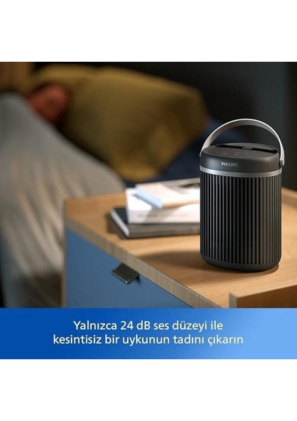 CX3120/01 3000 Seramik Isıtıcı fırsatları