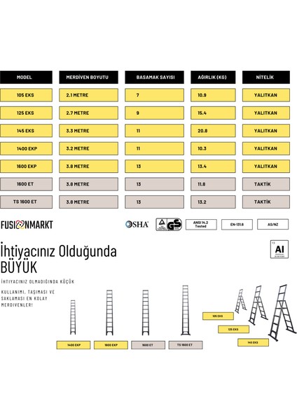 2.1m Kevlar Yalıtkan/Yüksek Gerilime Dayanıklı Çok Fonksiyonlu Merdiven 20ACKV - 105EKS