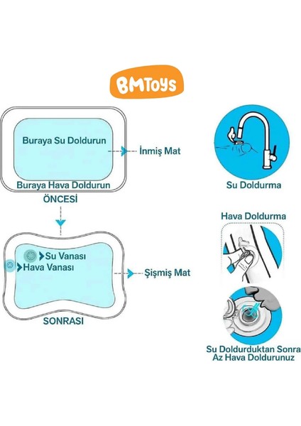 Bebek Su Oyun Matı fırsatları