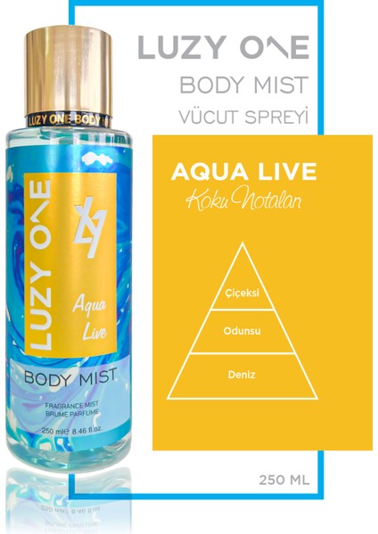 Aqua Live Body Mist Vücut Spreyi - 250 ml