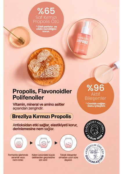 %65 Kırmızı Propolis Içeren Antioksidan Serum Derma Factory Propolis Ampoule 50ML