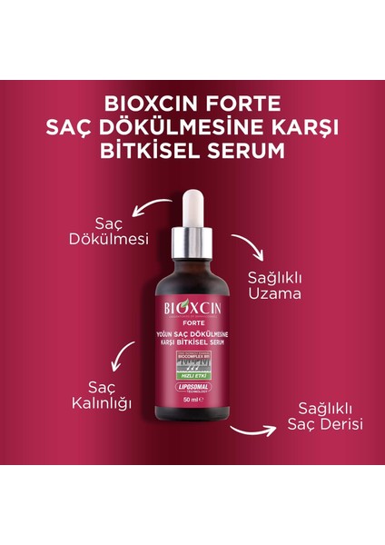 Bioxin Forte Serum (3 x 50 ml)