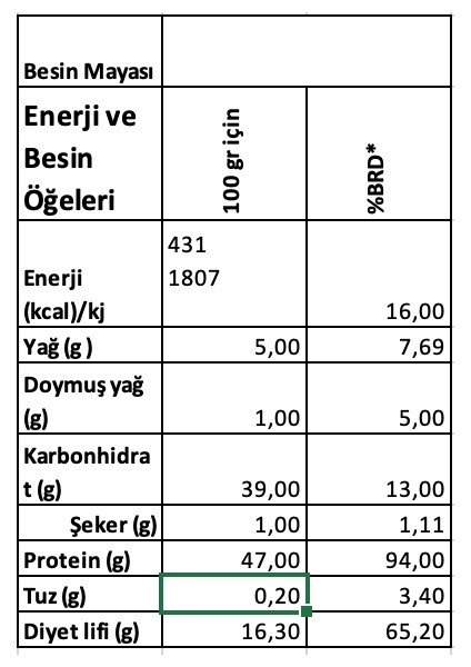 Glutensiz Besin Mayası (50 Gr)