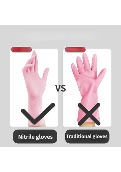 9in Beyaz 30 Adet Tarzı L Boyutu Nitril Lateks Eldiven Gıda Sınıfı Dayanıklı Eldiven Tek Kullanımlık Güzellik Ev Temizlik Mutfak Pişirme Fırınlama Eldiveni (Yurt Dışından) indirimleri