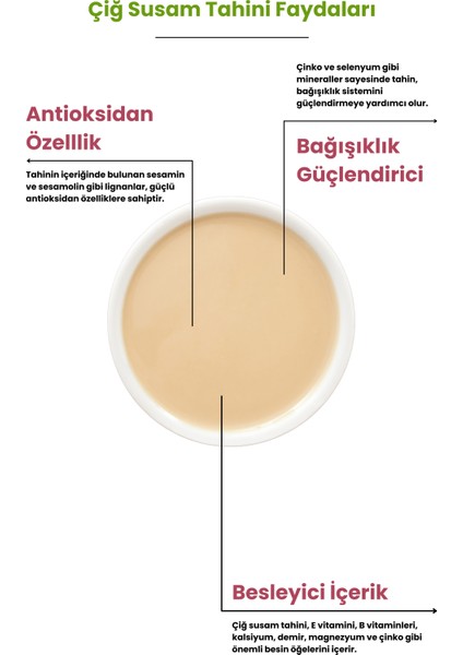 Doğal Atalık Özberk Çiğ Susam Tahini 300 Gram modelleri