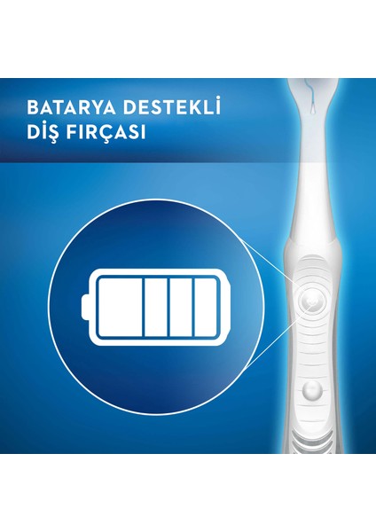 Titreşi mli Diş Fırçası Pro-Expert Pulsar 40 Orta