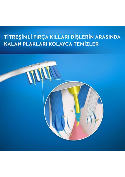 Titreşi mli Diş Fırçası Pro-Expert Pulsar 40 Orta