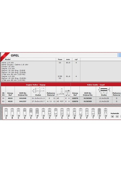 Sibop Gaydı G0876 In 8 Ex 8 Zafıra 1.8-16V 640013