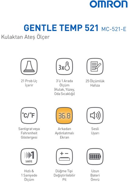 Gentle Temp 521, 3'ü 1 Arada Kulaktan Ateş Ölçer