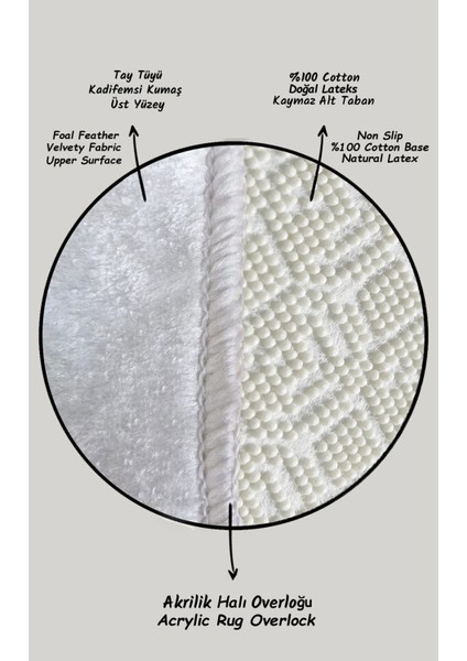 Rovny Çap 140X140 cm Banyo Halısı Djt fiyatları