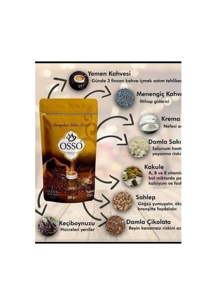 Osso Osmanlı Kahvesi 500 gr X4 indirimleri