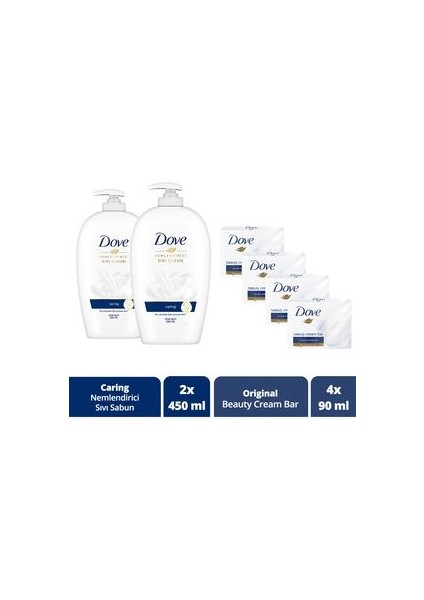 Nemlendirici Sıvı Sabun Caring 450 ml X2 Beauty Cream Bar Original 90 G X4