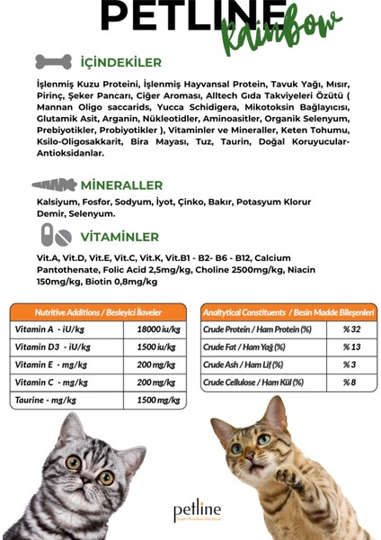Gourmet Kuzu Etli Tavuklu Ciğerli Yetişkin Kedi Maması 24KG (2X12KG)- Rainbow indirimleri