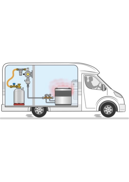 Gaz Dedantör Filitre Hortum Seti Yatek Karavan Tekne