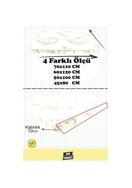 Lüks Ortopedik Bamboo Bebek Yatağı Anne Yanı Bebek Yatak fiyatları