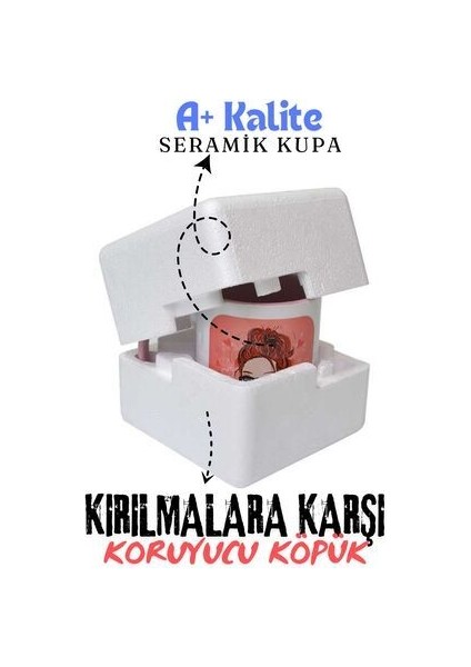 Mhp (Milliyetçi Hareket Partisi) Kupa Bardak indirimleri