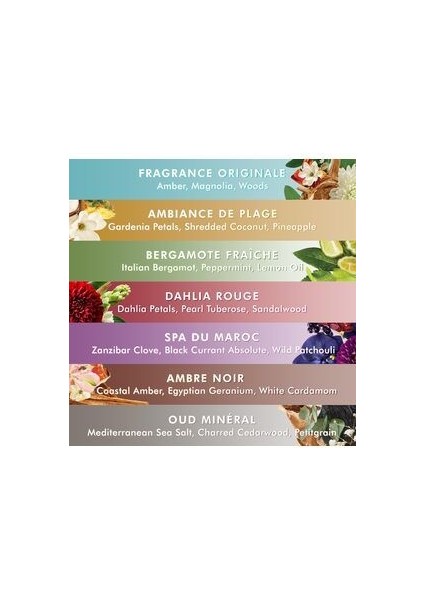 Skin Moisturizing Sulfate-Free Shower Gel: Ambiance De Plage 250 ml 25BEAUTYSECRETS fiyatları