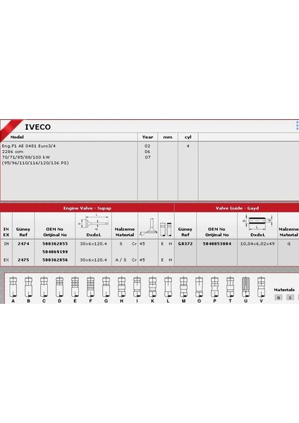 Sibop Gaydı G0372 1 Ducato 2.3 Multıjet 120 Commonraıl 504053804