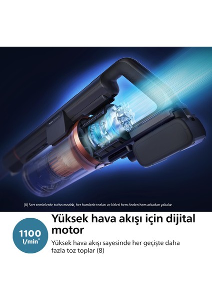 Aqua Plus Kablosuz Elektrikli Süpürge, LED Başlık, Akıllı Zemin Tanıma, Olağanüstü Temizlik Hassasiyeti, 80 Dakikaya Kadar Çalıșma Süresi, Islak ve Kuru Kullanım, Onerous Mutfak Tartısı Hediye indirimleri