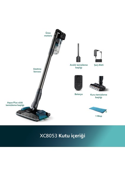 Aqua Plus Kablosuz Elektrikli Süpürge, Zemin Algılama Teknolojisi, 80 Dakikaya Kadar Çalıșma Süresi, Islak ve Kuru Kullanım, Precisionpower Akıllı Başlık, Onerous Lambader Hediye fiyatları