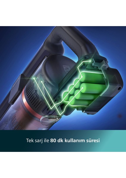 Aqua Plus Kablosuz Elektrikli Süpürge, Zemin Algılama Teknolojisi, 80 Dakikaya Kadar Çalıșma Süresi, Islak ve Kuru Kullanım, Precisionpower Akıllı Başlık, Onerous Lambader Hediye