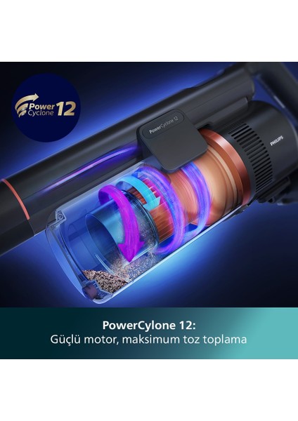 Aqua Plus Kablosuz Elektrikli Süpürge, Zemin Algılama Teknolojisi, 80 Dakikaya Kadar Çalıșma Süresi, Islak ve Kuru Kullanım, Precisionpower Akıllı Başlık, Onerous Lambader Hediye