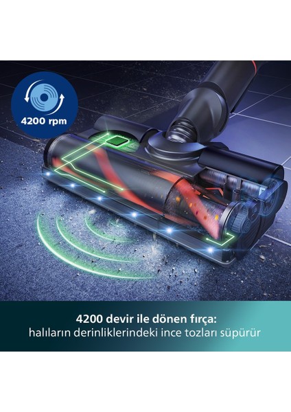 Aqua Plus Kablosuz Elektrikli Süpürge, Zemin Algılama Teknolojisi, 80 Dakikaya Kadar Çalıșma Süresi, Islak ve Kuru Kullanım, Precisionpower Akıllı Başlık, Onerous Lambader Hediye