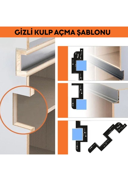 Gizli Kulp Açma Şablonu