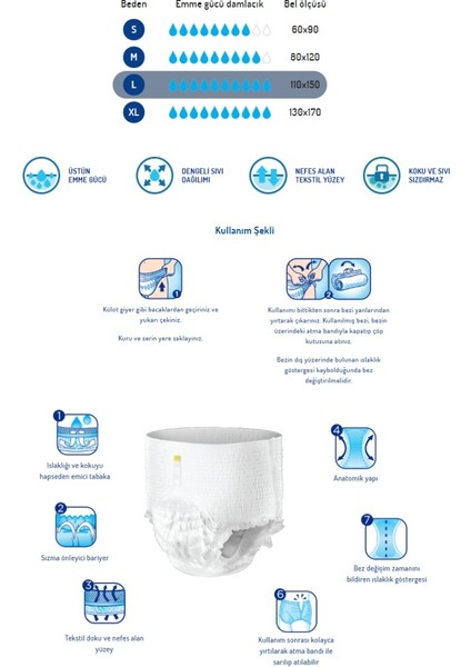 Emici Külot Hasta Bezi Büyük-Large 32 Adet (4pk*8) modelleri