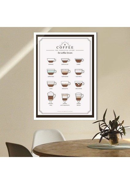 Kahve Çeşitleri 1 Çerçeve ve Poster - MT1063