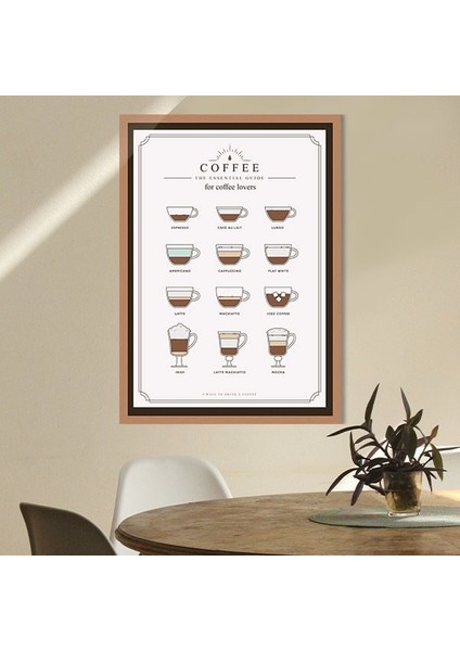 Kahve Çeşitleri 1 Çerçeve ve Poster - MT1063 fiyatları