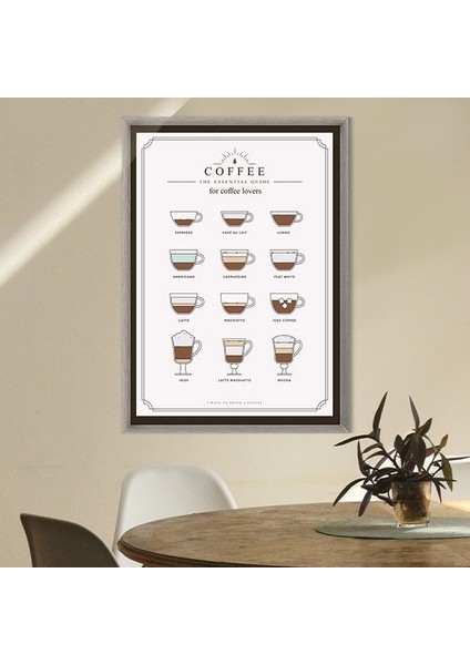 Kahve Çeşitleri 1 Çerçeve ve Poster - MT1063 fırsatları
