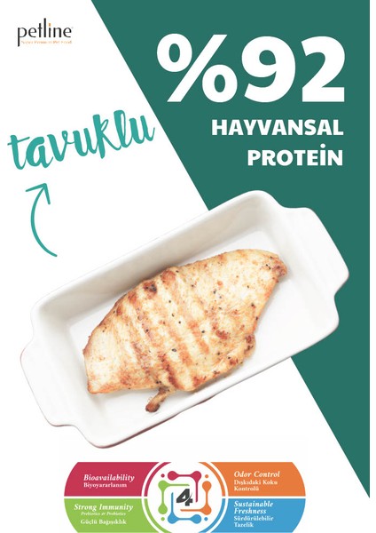 Urinary Tavuklu Kedi Maması 3kg (2 x 1,5 Kg)