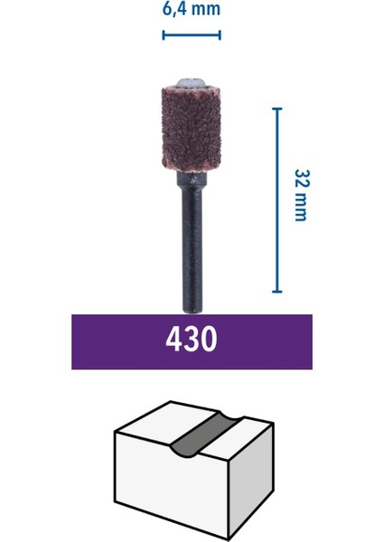 430 Zımpara Bandı Ve Mandreni