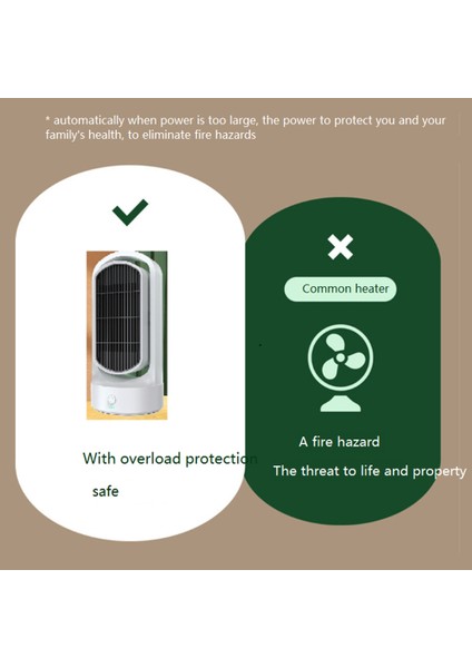 Yeni Isıtıcı Isıtıcı Fan Ptc Seramik Odası Yatak Odası Ev Mini 1500 W Elektrikli Isıtıcı Ekonomik Taşınabilir Üfleyici Abd Plug (Yurt Dışından) fırsatları