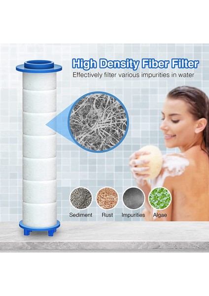 Sert Su Için 20PCS Yedek Duş Filtresi - Klor ve Florürü Gidermek Için Yüksek Çıkışlı Duş Suyu Filtresi (Yurt Dışından) fiyatları