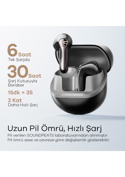 Air 5 Lite Bluetooth 5.4 Versiyon Çift Telefon Destekli Bluetooth Kulaklık