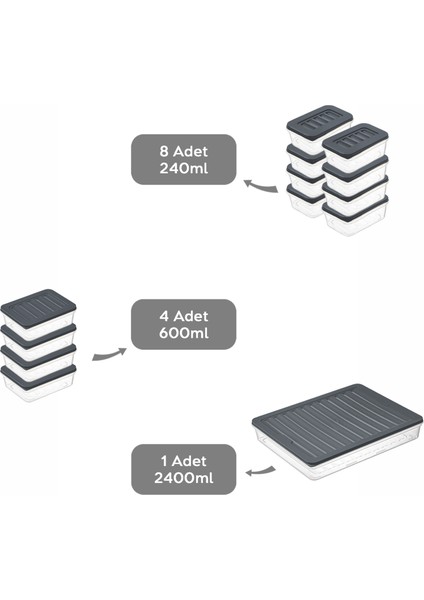 13'lü Buzdolabı Düzenleyici Organizer Set Mikrodalga Difriz Kabı - 1X2400ML 4X600ML 8X240ML Antrasit