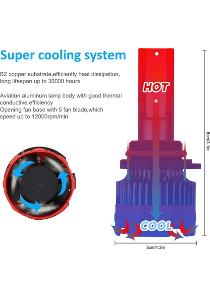 9006 Led Far Ampulleri 6000K Hb4 Hı/Kısa Huzme 55W 8000 Lümen Sis Lambası Parlak Su Geçirmez Dob Kiti 2 Lamba 360° Dönüş (Yurt Dışından)