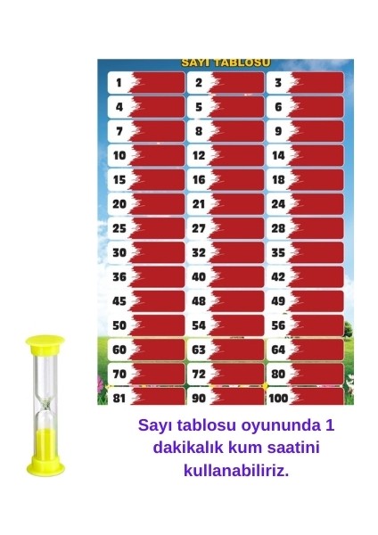 Çarpım Tablosu ( 100 Parça, Ahşap, Çarpma, Matematik, Ilkokul, Oyuncak )