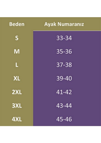 Ayakkabı Yağmurluğu